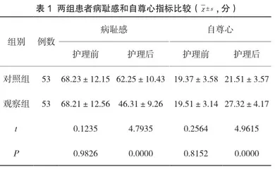 认知行为干预疗法对心因性勃起功能障碍患者病耻感与自尊心的改善