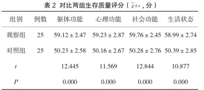 整体护理干预对心肌梗死患者生存质量的影响1