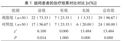 脑梗死治疗中给予氯吡格雷联合阿托伐他汀钙治疗的临床效果研究
