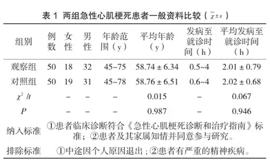 优化急诊护理流程在急性心肌梗死患者抢救中的效果观察