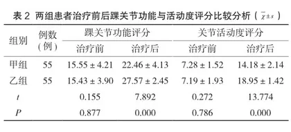 中医正骨松解手法用于踝关节术后对患者功能恢复的影响研究2