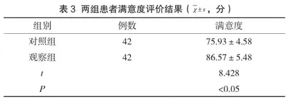 护理干预对术中长时间侧卧位急性压疮形成的影响及满意度分析2
