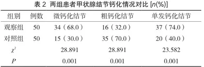甲状腺结节钙化在超声诊断甲状腺癌中的效果观察2
