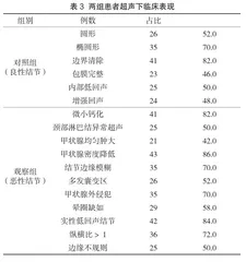 甲状腺结节钙化在超声诊断甲状腺癌中的效果观察3