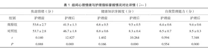 健康教育用于老年心血管病患者护理管理的价值评析