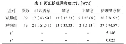 全方位优质护理服务应用于颈椎病患者的效果分析1
