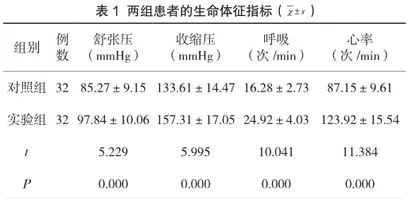 以预见理念为导向的护理干预在肺栓塞患者中的应用探讨