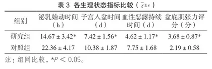 产后健康宣教对初产妇自护能力及产后康复的影响3