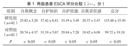 优质护理干预对胆道手术后T管引流患者的影响分析