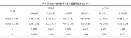中医内科治疗胃食管反流病的效果研究3