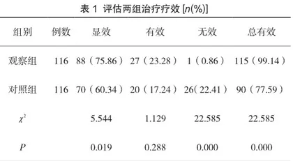 探讨与分析中医定向透药疗法在腹部疾病患者加速康复护理中的作用