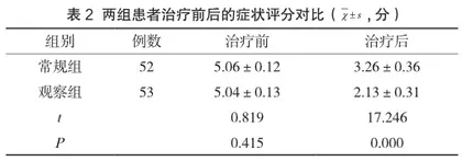 疏肝健脾和胃降逆汤治疗反流性食管炎2