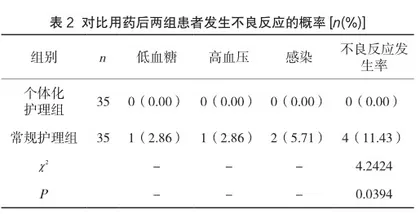 血液净化中心实施个体化护理模式和常规护理模式的价值分析2