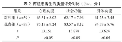 优质护理中服务在肺结核护理应用效果评价2