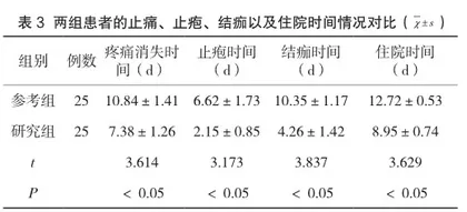 火针联合中药湿敷治疗带状疱疹的疗效观察及护理体会3