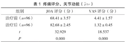 康复理疗在老年骨性关节炎患者中应用的临床体会