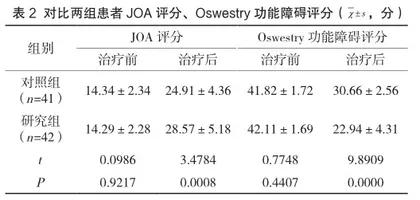 椎间孔镜下髓核摘除术治疗腰椎间盘突出症效果分析2
