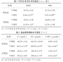 家庭化护理对产后抑郁症患者抑郁状况、生活质量和血清学指标水平的影响