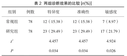 血常规检验红细胞参数在贫血诊断中的应用效果与价值分析2