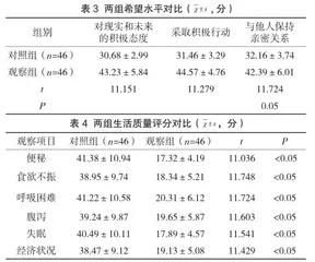 健康教育配合家属参与护理对老年肺结核患者生活质量的影响3