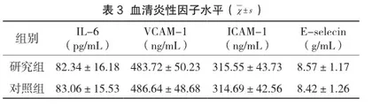 七氟烷与异丙酚分别联合瑞芬太尼在脊椎骨折手术患者中的应用探讨3