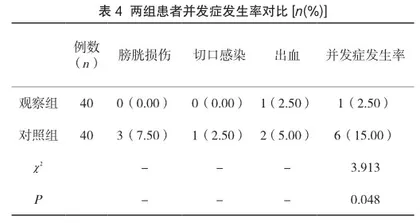 探析宫腔镜对剖宫产切口憩室所致异常子宫出血进行治疗的效果4