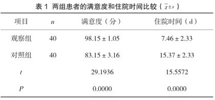 探究优质护理干预对肝硬化合并上消化道出血患者预后的效果