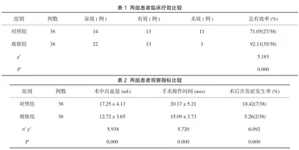 宫腔镜手术治疗宫腔粘连的疗效观察及临床分析