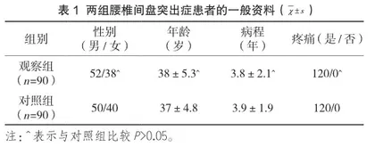 推拿联合针灸治疗腰椎间盘突出症的疗效研究