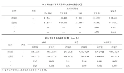 匹多莫德对小儿呼吸系统反复感染的治疗效果及其不良反应探究2