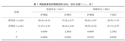 肝动脉栓塞化疗介入术后栓塞综合征的临床护理体会