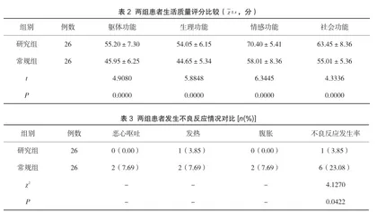 肝动脉栓塞化疗介入术后栓塞综合征的临床护理体会2