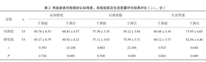 健康教育在冠心病护理中的应用效果评价2