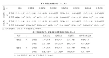 优质护理模式下人性化护理对慢性乙型病毒性肝炎患者生活质量的影响