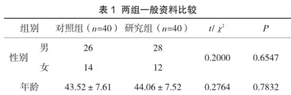 女性精神分裂症患者血清性激素水平与其精神症状和情绪状态的相关性分析1