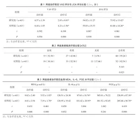 红花注射液联合针灸治疗腰椎间盘突出的效果观察