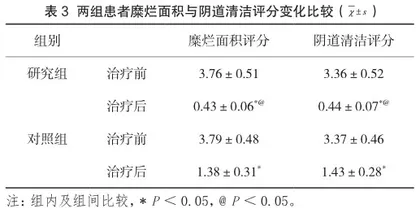 红外线联合LEEP刀治疗宫颈柱状上皮异位的效果观察3