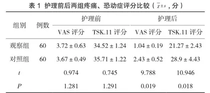 人文关怀护理在全髋关节置换术后恐动症患者中的作用1