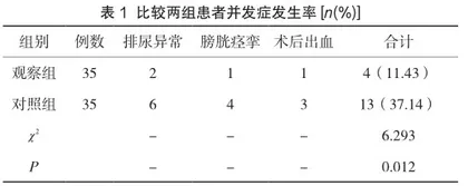 健康护理在经尿道前列腺等离子电切术中的效果探究