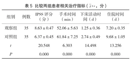 健康护理在经尿道前列腺等离子电切术中的效果探究5