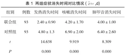 喜炎平注射液联合头孢曲松钠治疗小儿支气管肺炎的效果观察