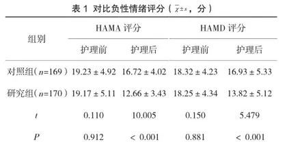 综合护理干预在胃肠息肉术后患者中的应用价值