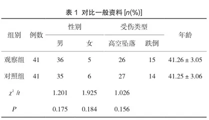 快速康复护理路径在胫腓骨骨折患者中的应用效果评价研究