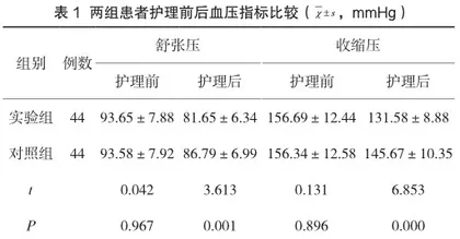 个性化饮食指导联合生活干预对高血压患者的护理价值分析