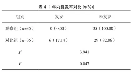 黄体酮胶囊辅助宫腔镜手术对子宫内膜息肉治疗的有效率、月经量及术后复发情况分析4