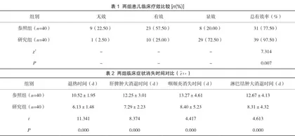 更昔洛韦治疗传染性单核细胞增多症对临床治疗效果及相关临床症状消失时间的影响