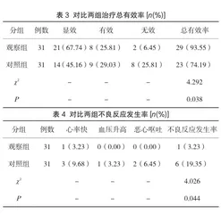 欣母沛防治产后出血的临床观察2