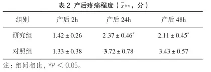 快速康复理念联合心理护理对剖宫产患者的效果及其心理状态的影响2