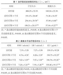 临床采用UAE治疗症状性子宫肌瘤的症状转归分析