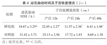 快速康复理念联合心理护理对剖宫产患者的效果及其心理状态的影响4